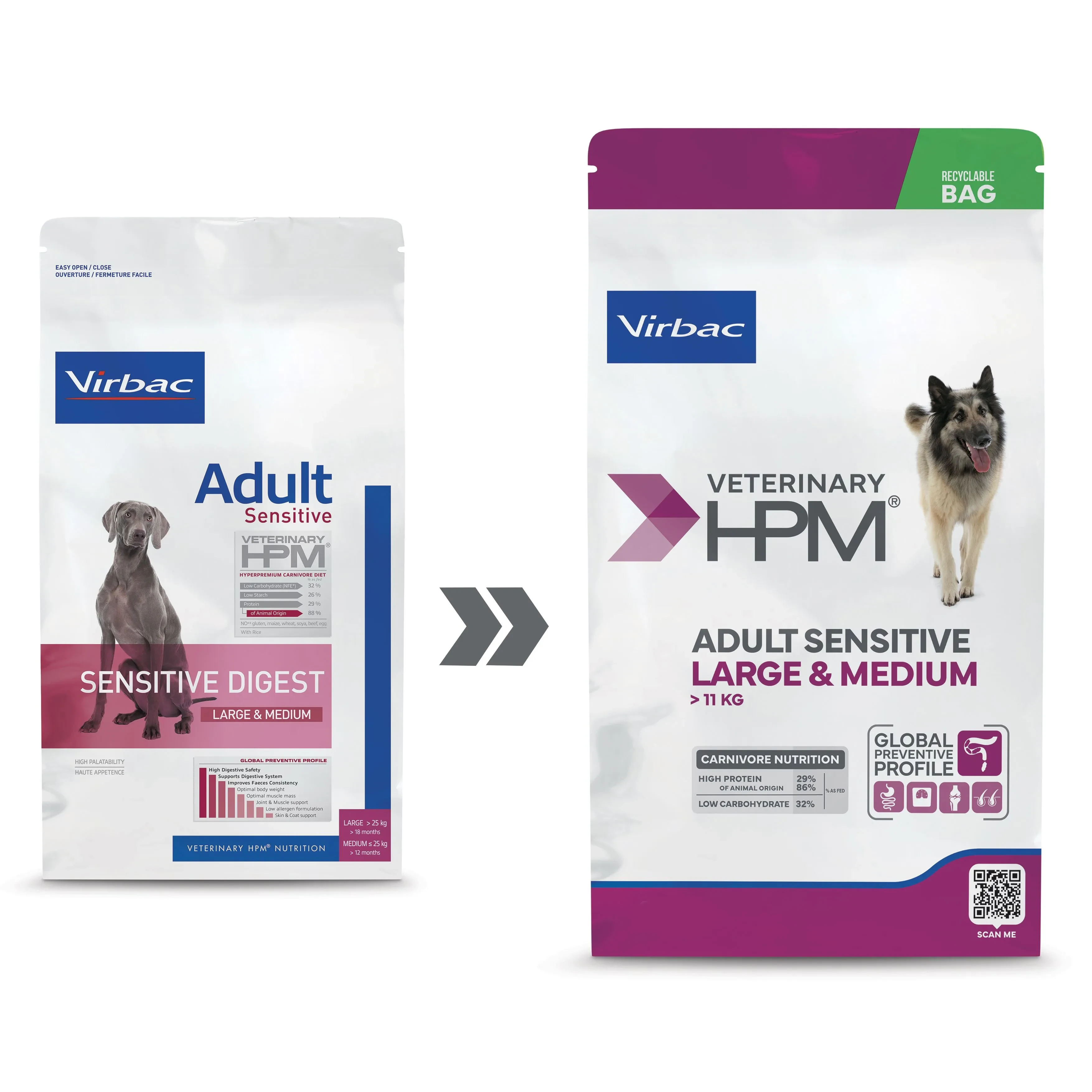 Virbac Veterinary HPM Adult Sensitive Large & Medium 12 Kg Pienso para Perros