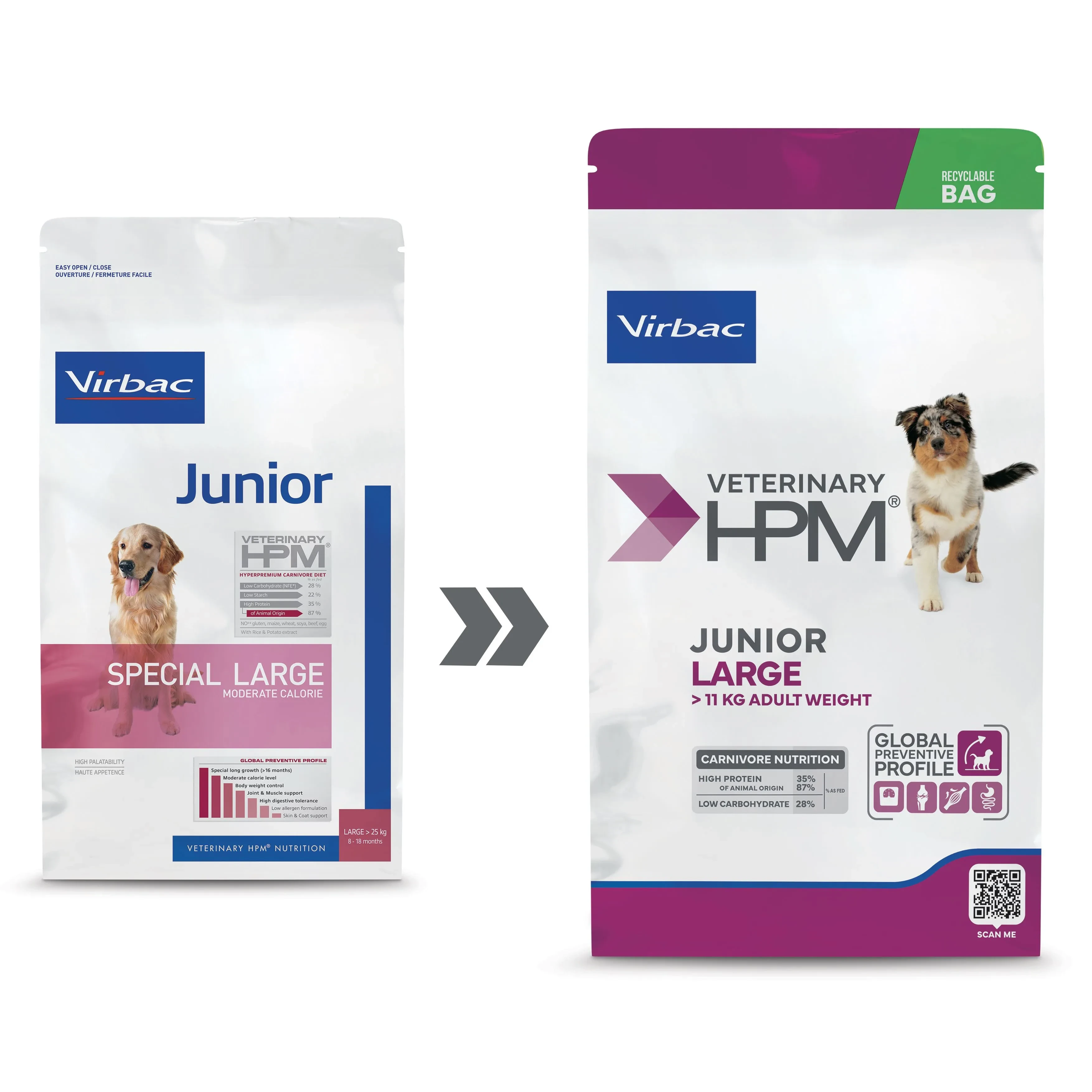 Virbac Veterinary HPM Junior Large 12 Kg Pienso para Perros
