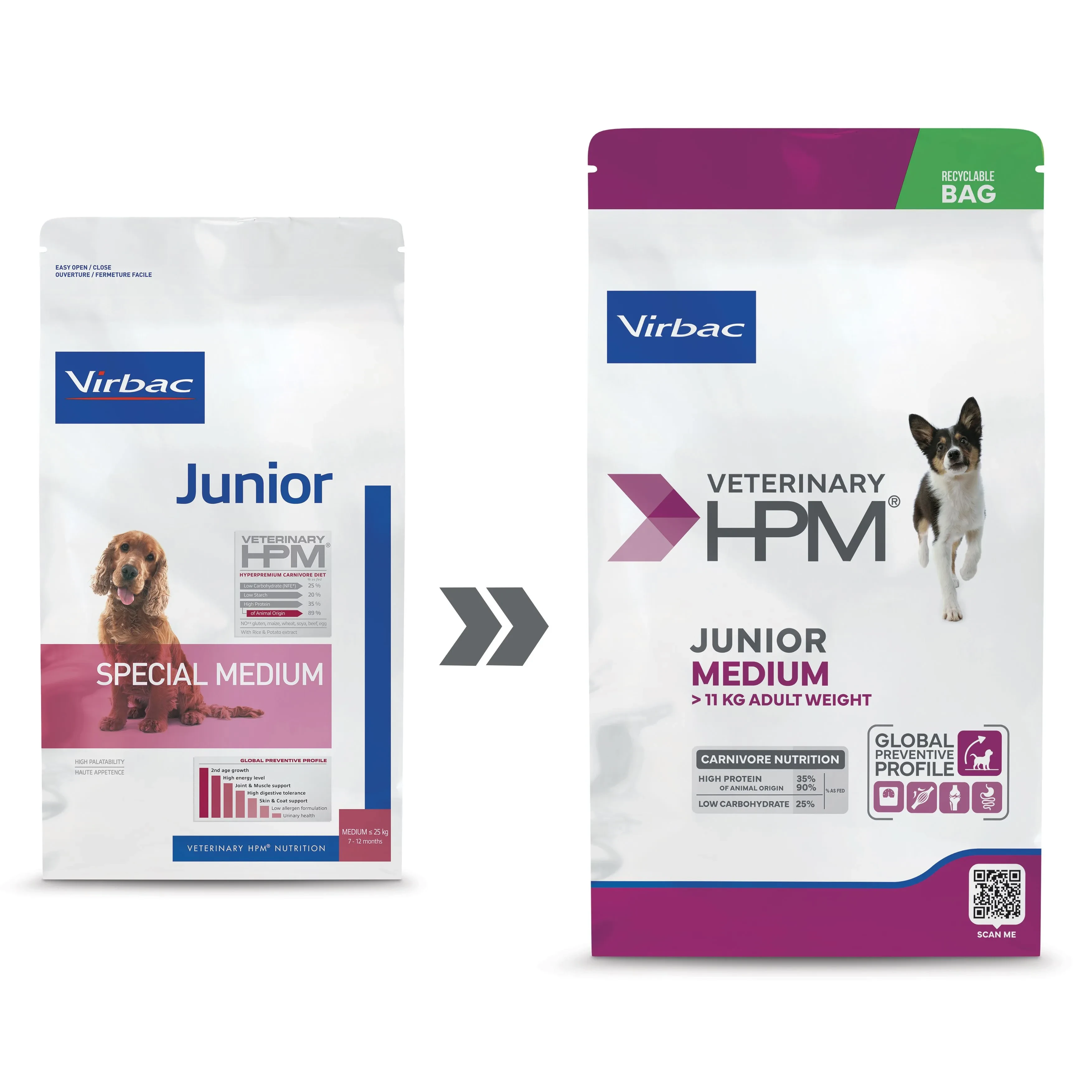 Virbac Veterinary HPM Junior Medium 12 Kg Pienso para Perros