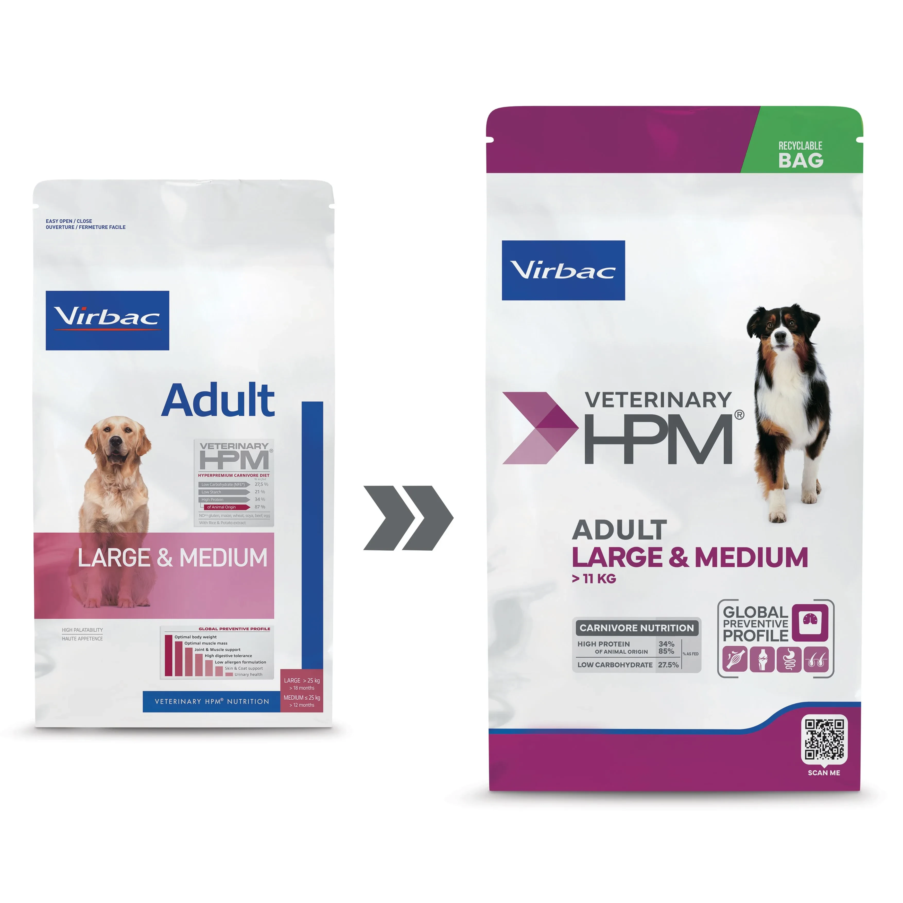 Virbac Veterinary HPM Adult Large & Medium 16 Kg Pienso para Perros