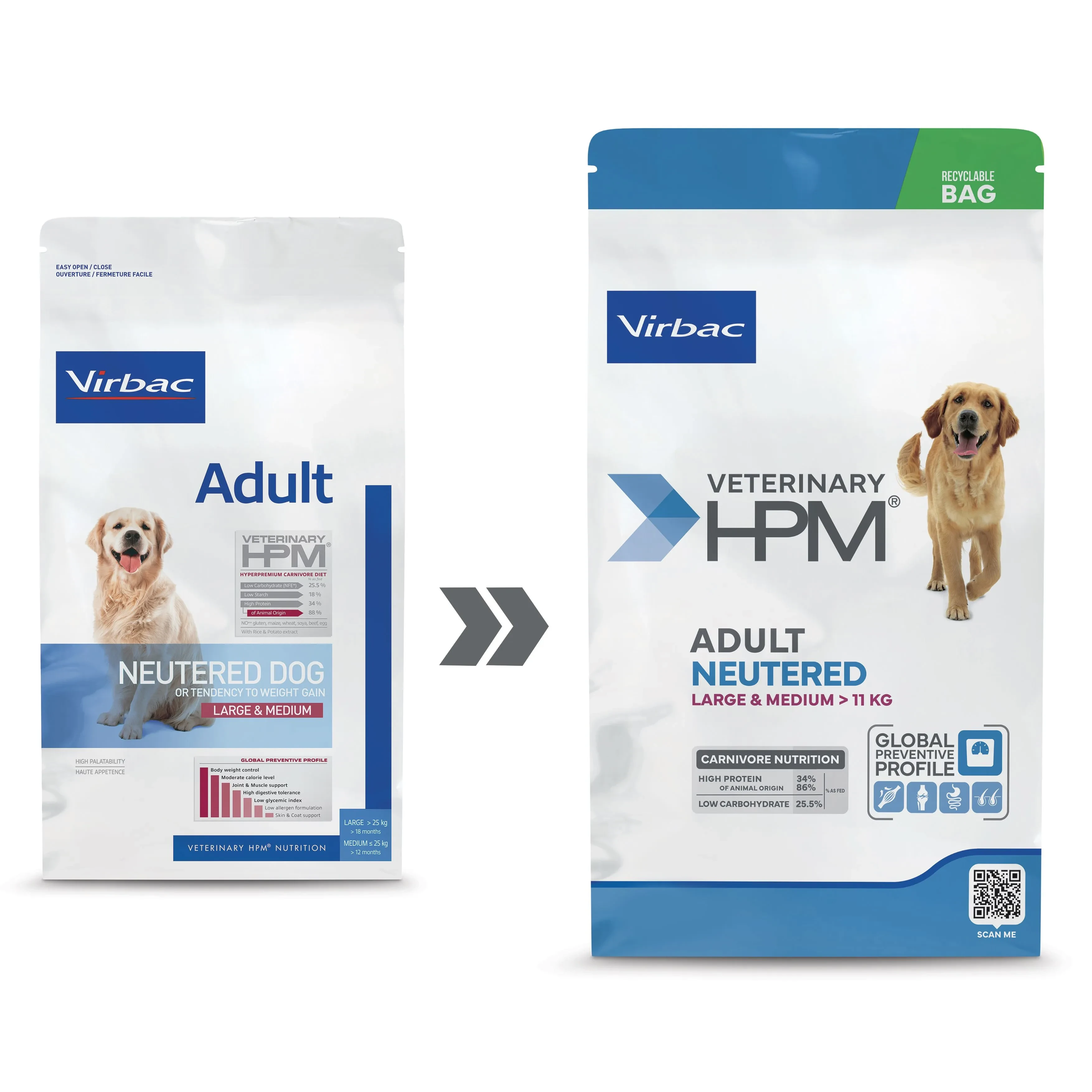 Virbac Veterinary HPM Adult Neutered Large & Medium 16 Kg Pienso para Perros