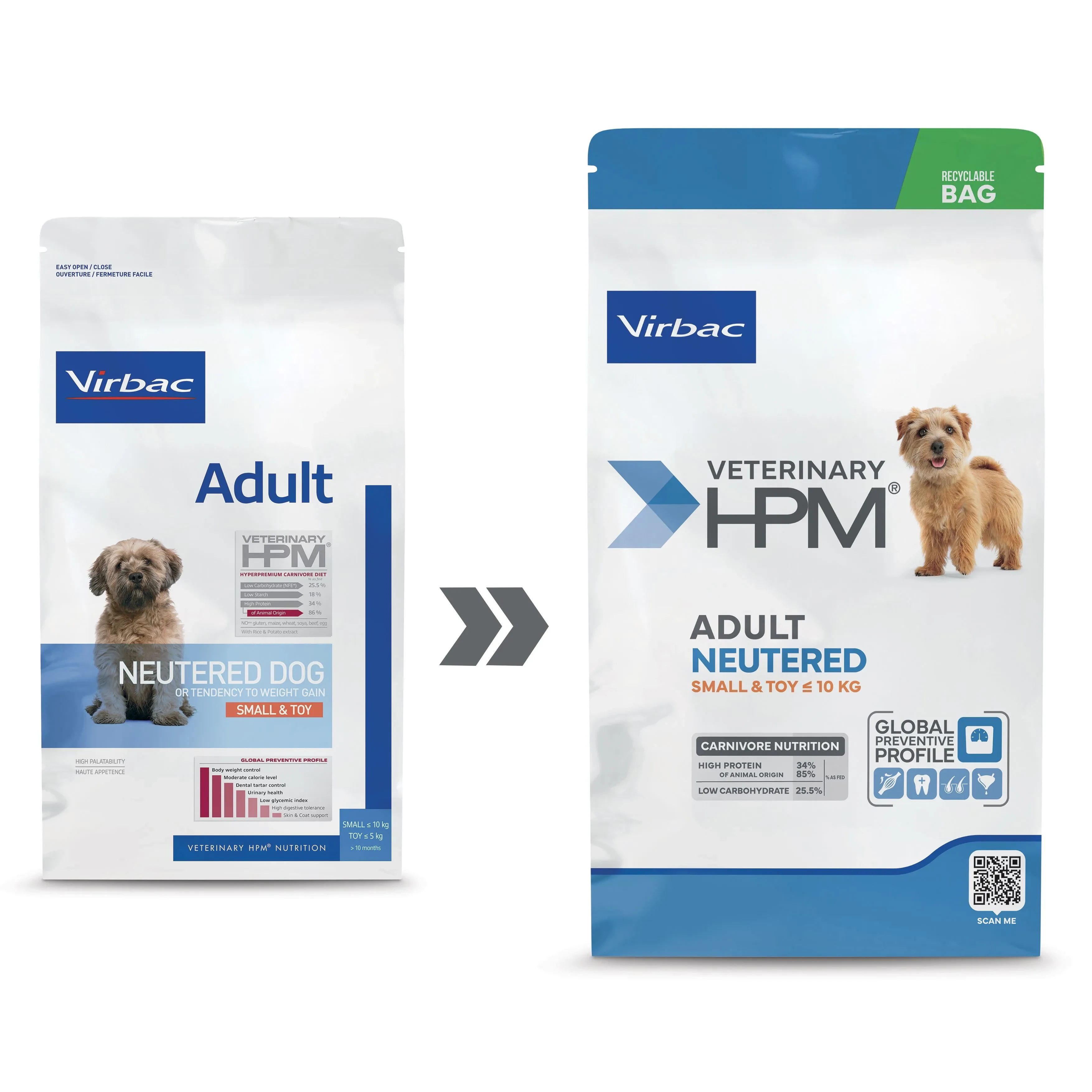 Virbac Veterinary HPM Adult Neutered Small & Toy 7 Kg Pienso para Perros