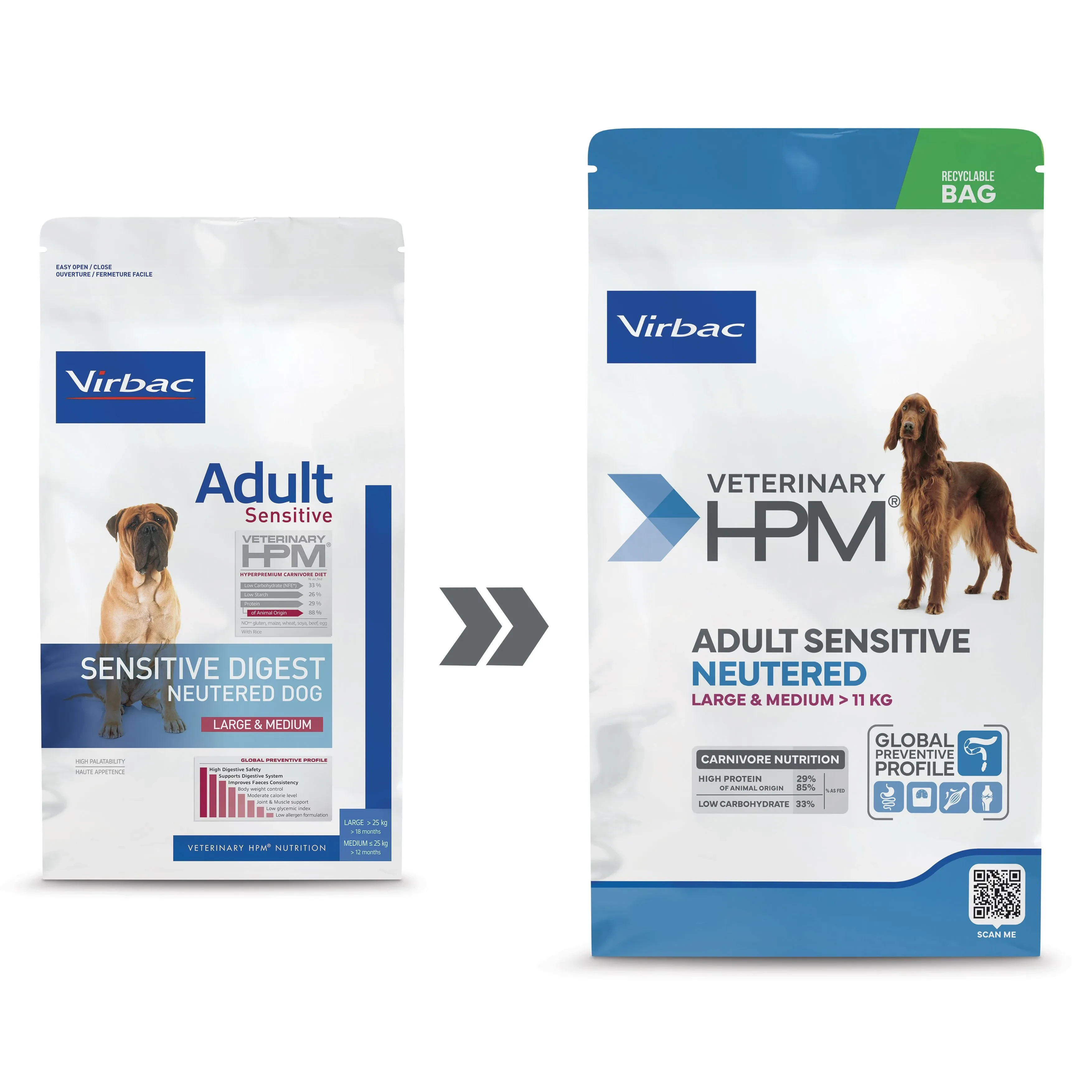 [AD360345] Virbac VET HPM Adult Sensitive Neutered Large & Medium 12 Kg Pienso para Perros