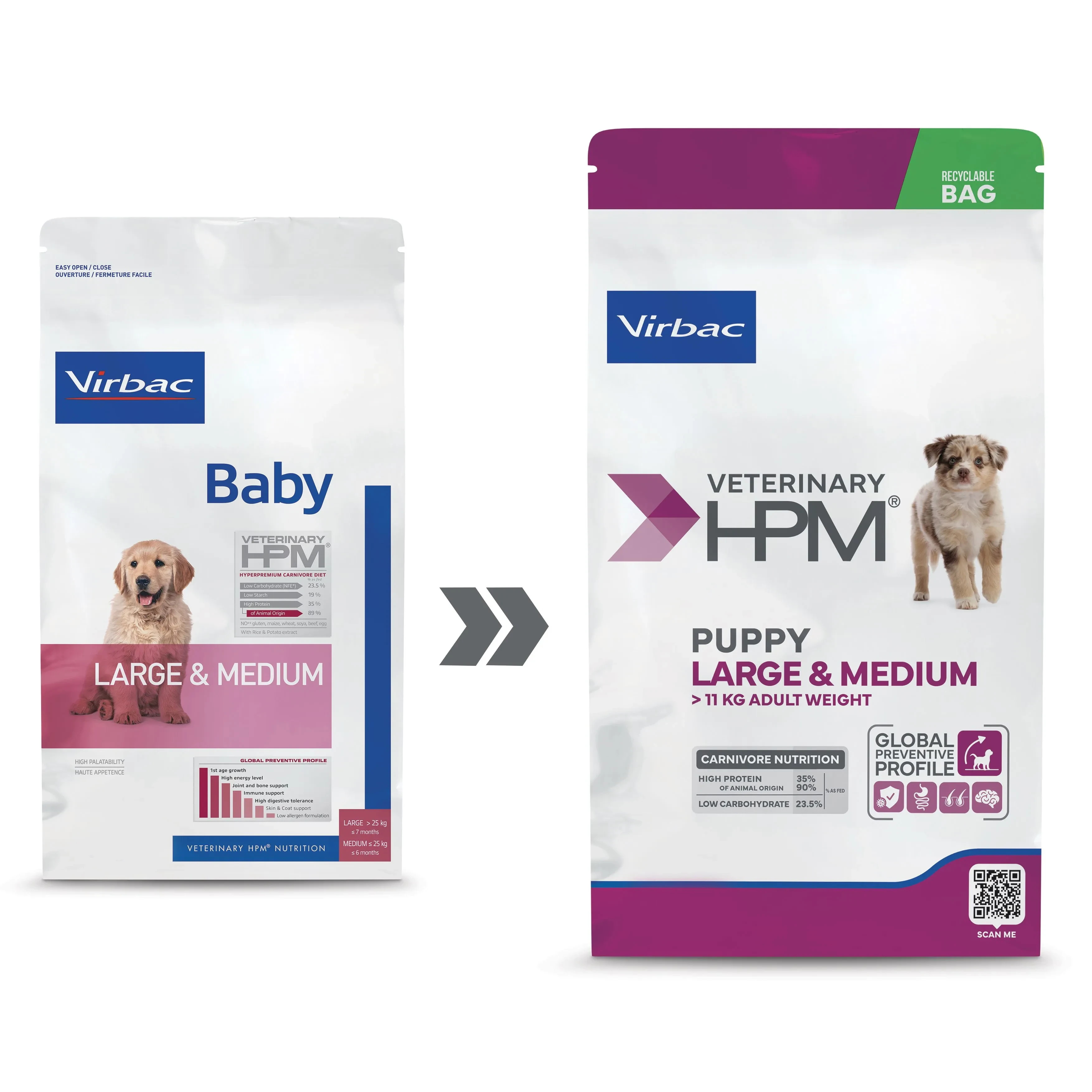 [AD363035] Virbac Veterinary HPM Puppy Large & Medium 12 Kg Pienso para Perros